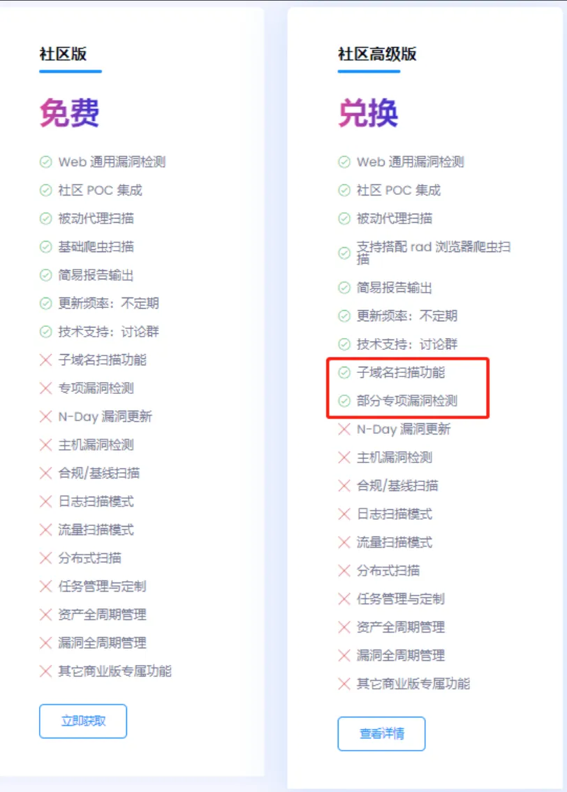 图片[2]-Chaitin/xray1.9.3最新社区高级版 包含722POC 附license-渗透云记 - 专注于网络安全与技术分享