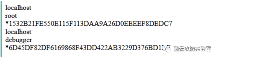 图片[2]-致远OA A6 createMysql.jsp 数据库敏感信息泄露-渗透云记 - 专注于网络安全与技术分享