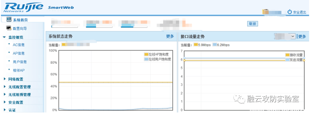 图片[3]-锐捷 Smartweb管理系统 命令注入漏洞（未公布）-渗透云记 - 专注于网络安全与技术分享