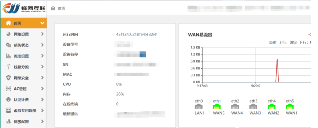 图片[2]-蜂网互联 企业级路由器v4.31 密码泄露漏洞-渗透云记 - 专注于网络安全与技术分享