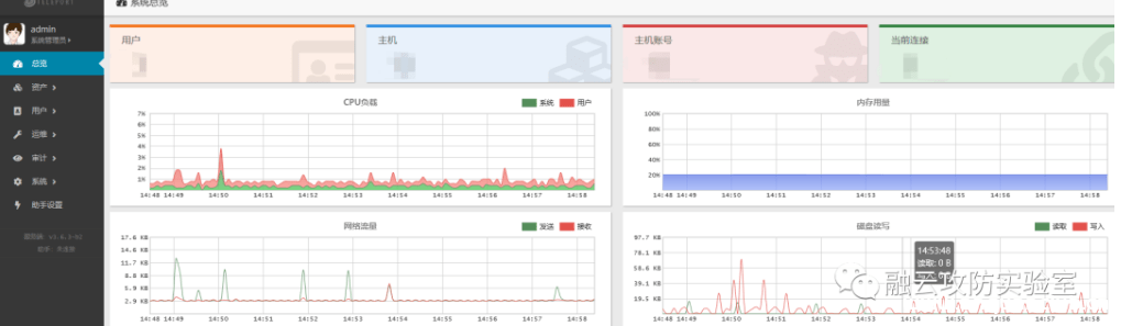 图片[3]-Teleport堡垒机 do-login 任意用户登录漏洞-渗透云记 - 专注于网络安全与技术分享