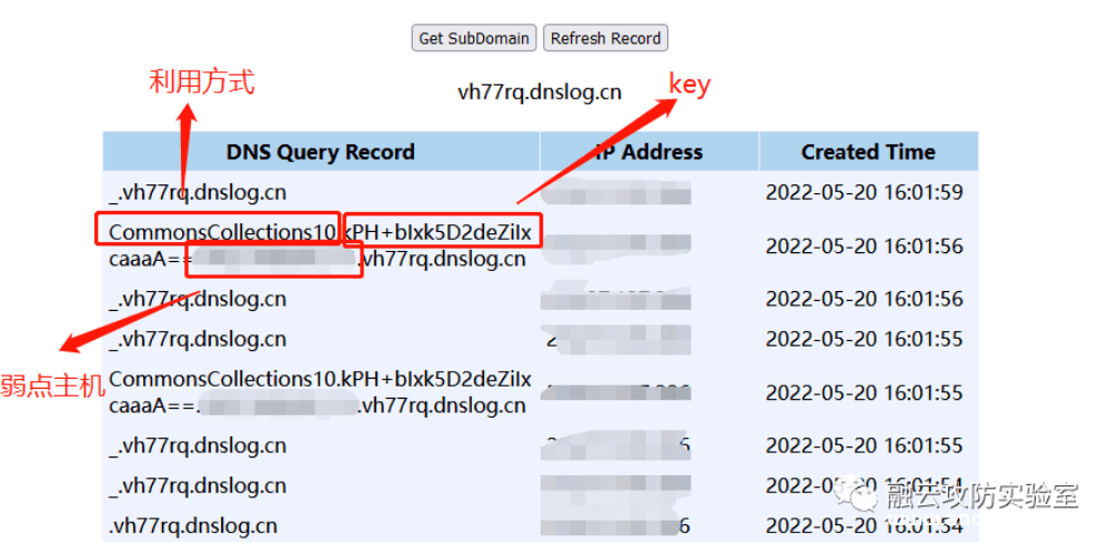 图片[4]-CVE-2016-4437 Shiro1.2.4反序列化漏洞-渗透云记 - 专注于网络安全与技术分享