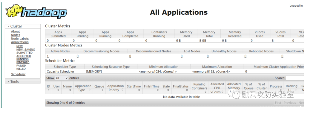 -Hadoop Restful API未授权-渗透云记 - 专注于网络安全与技术分享