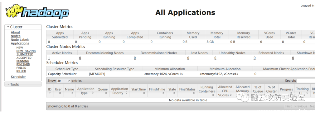 图片[3]--Hadoop Restful API未授权-渗透云记 - 专注于网络安全与技术分享