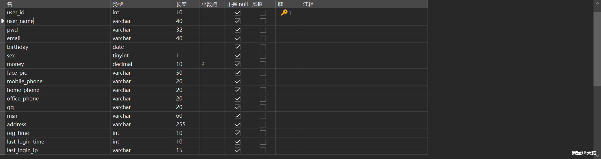 图片[12]-Bluecmsv1.6-代码审计-渗透云记 - 专注于网络安全与技术分享