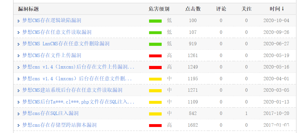 【CNVD-1day代码审计】 梦想CMS1.4代码审计学习-渗透云记 - 专注于网络安全与技术分享