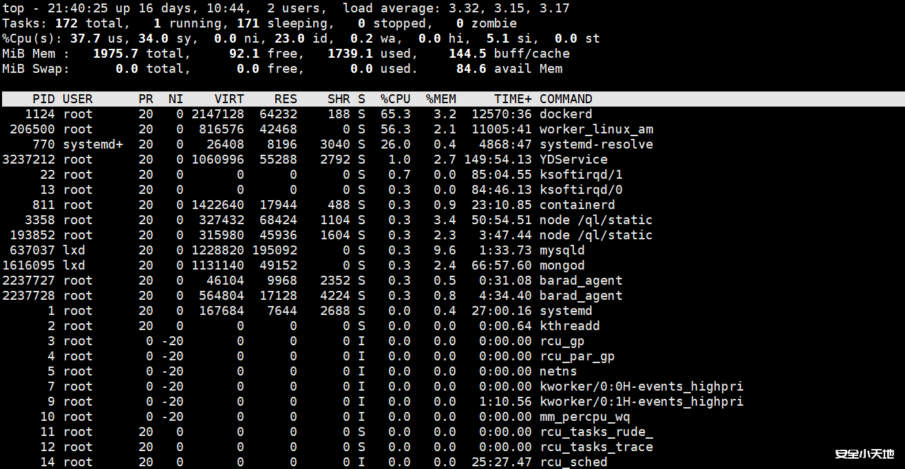 【网安面试】应急响应--LInux快速入门-渗透云记 - 专注于网络安全与技术分享