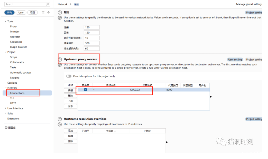 图片[10]-【渗透测试】Swagger的多种测试方式-渗透云记 - 专注于网络安全与技术分享