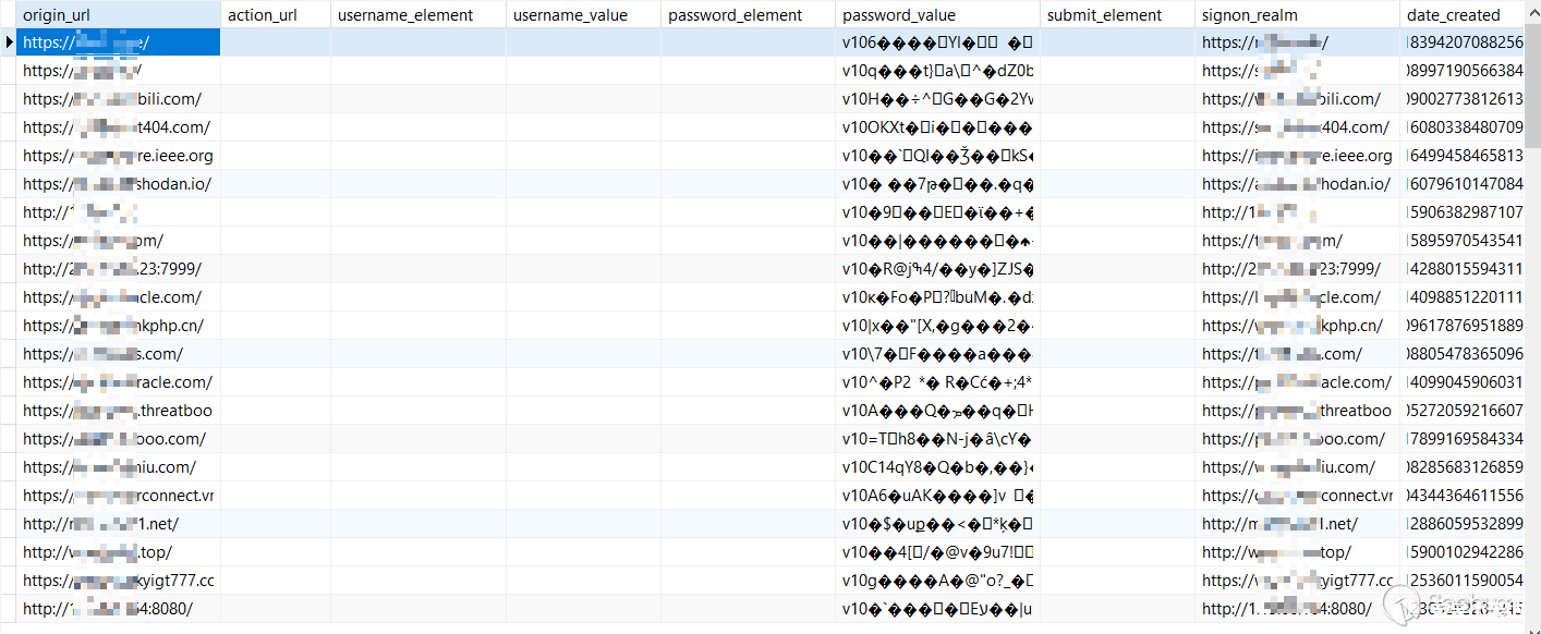 渗透测试中凭据获取之浏览器-渗透云记 - 专注于网络安全与技术分享
