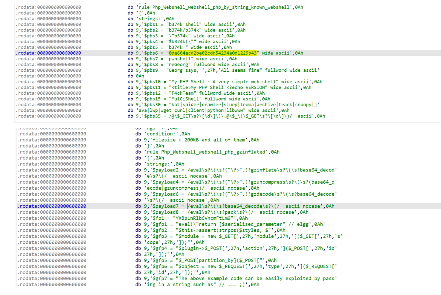 图片[19]-实战 |  关于安全小天地博客网站的两次应急响应-渗透云记 - 专注于网络安全与技术分享