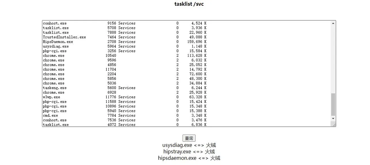 图片[7]-实战案例-sql注入到无绝对路径写shell-渗透云记 - 专注于网络安全与技术分享