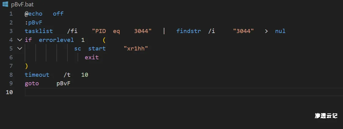 图片[5]-银狐木马应急响应实录：发现、取证与分析-渗透云记 - 专注于网络安全与技术分享