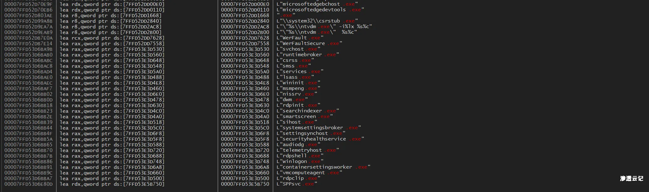 图片[19]-银狐木马应急响应实录：发现、取证与分析-渗透云记 - 专注于网络安全与技术分享