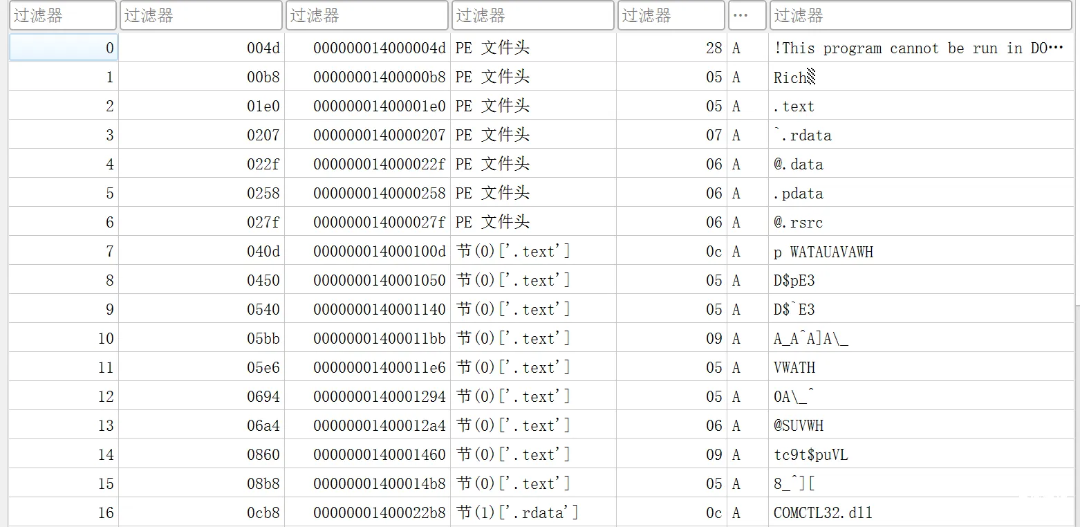 图片[32]-银狐木马应急响应实录：发现、取证与分析-渗透云记 - 专注于网络安全与技术分享