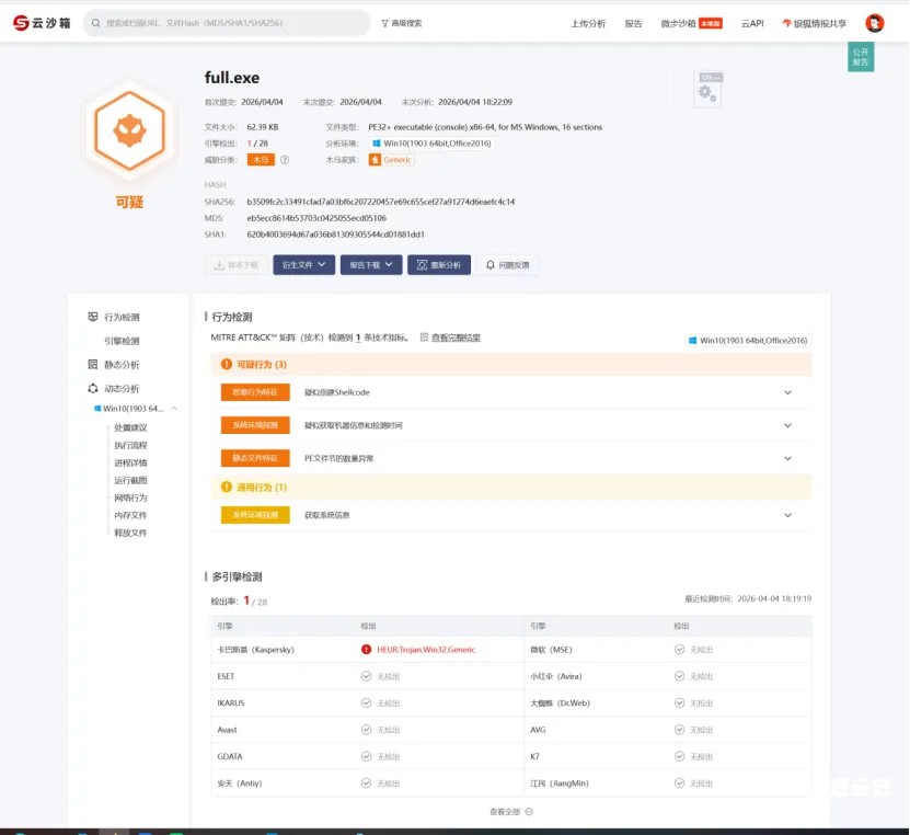 shellcodeLoader-skills - AI免杀Skill-渗透云记 - 专注于网络安全与技术分享
