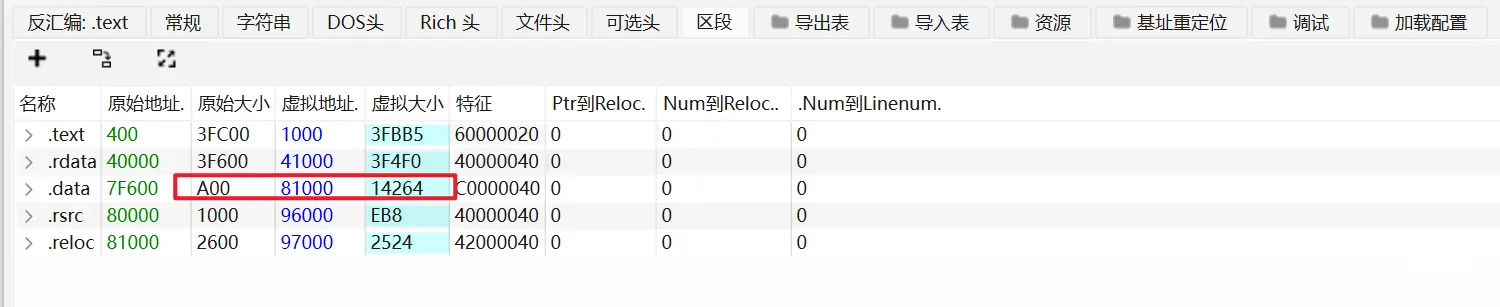 初学者如何分析真实的恶意样本？Hancitor 实战全流程记录-渗透云记 - 专注于网络安全与技术分享