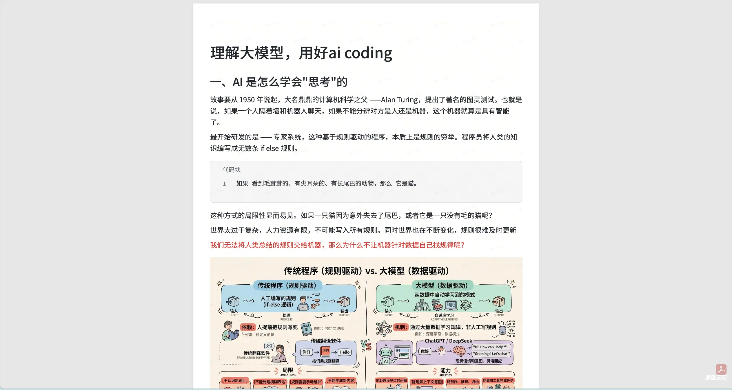 Trellis技术分享，包含了大模型科普和ai coding框架两个部分-渗透云记 - 专注于网络安全与技术分享