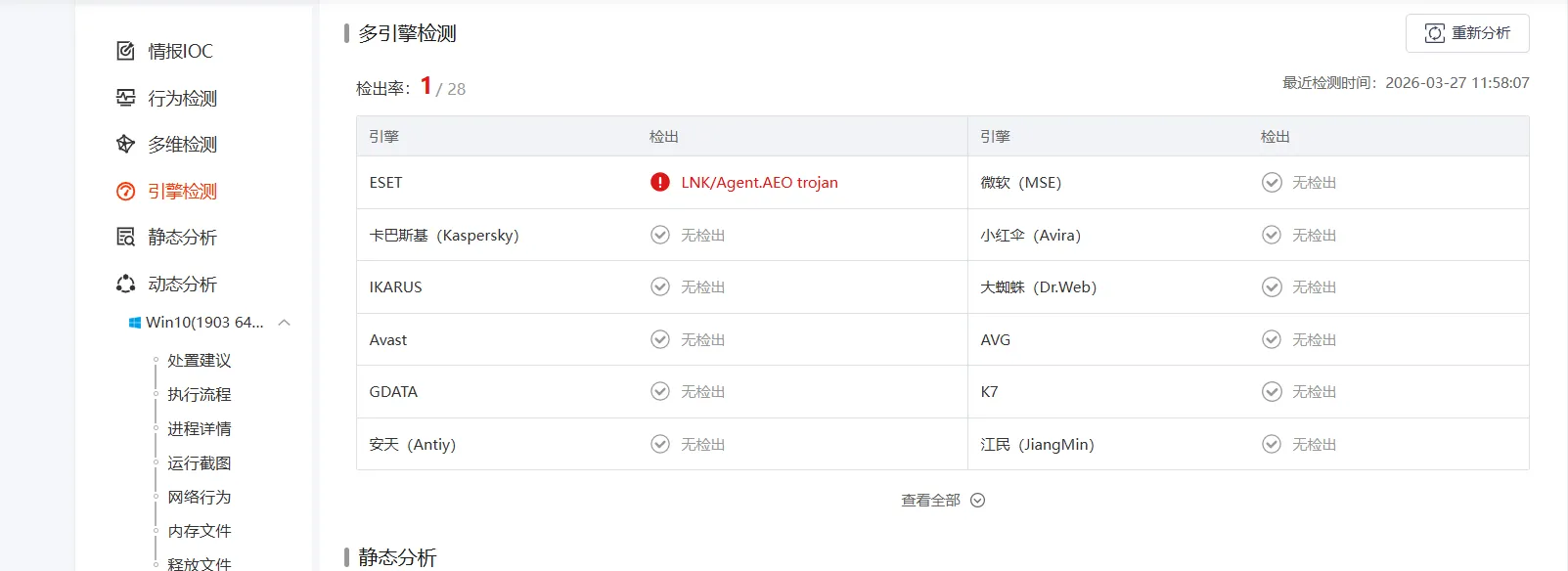 图片[3]-某攻防钓鱼样本分析-渗透云记 - 专注于网络安全与技术分享