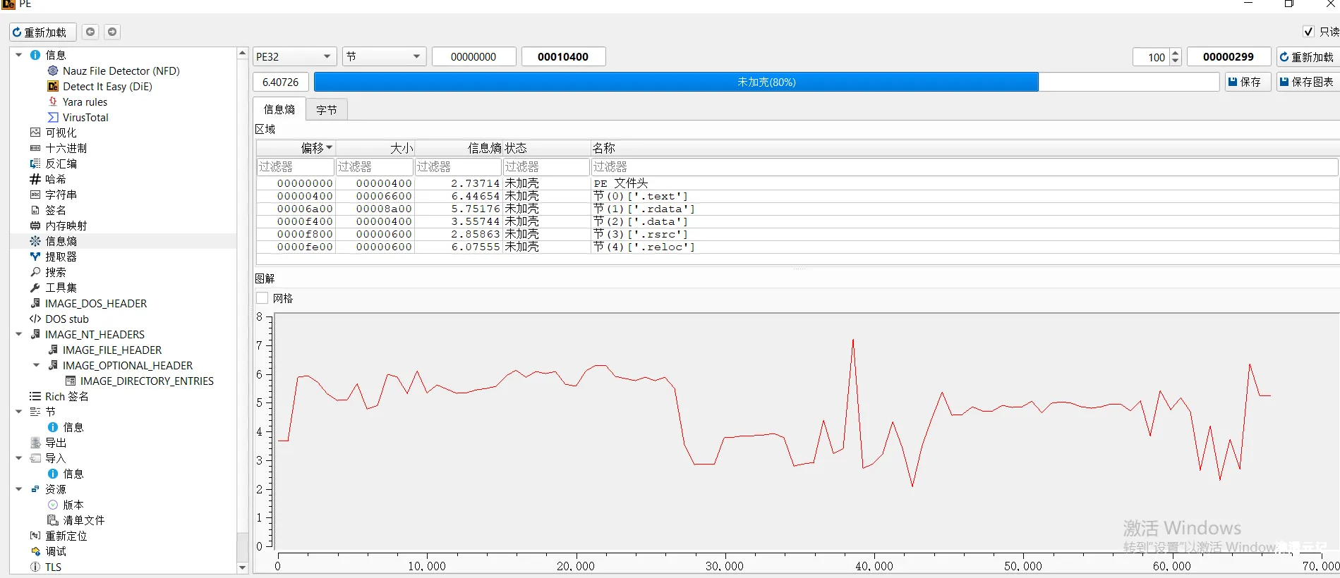图片[4]-某攻防钓鱼样本分析-渗透云记 - 专注于网络安全与技术分享