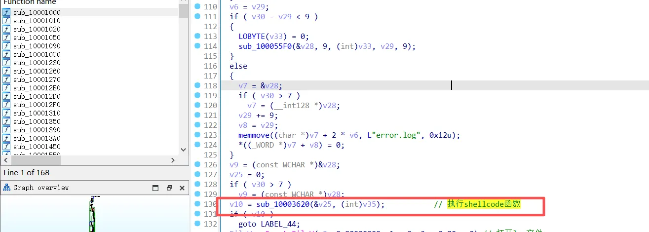 图片[13]-某攻防钓鱼样本分析-渗透云记 - 专注于网络安全与技术分享