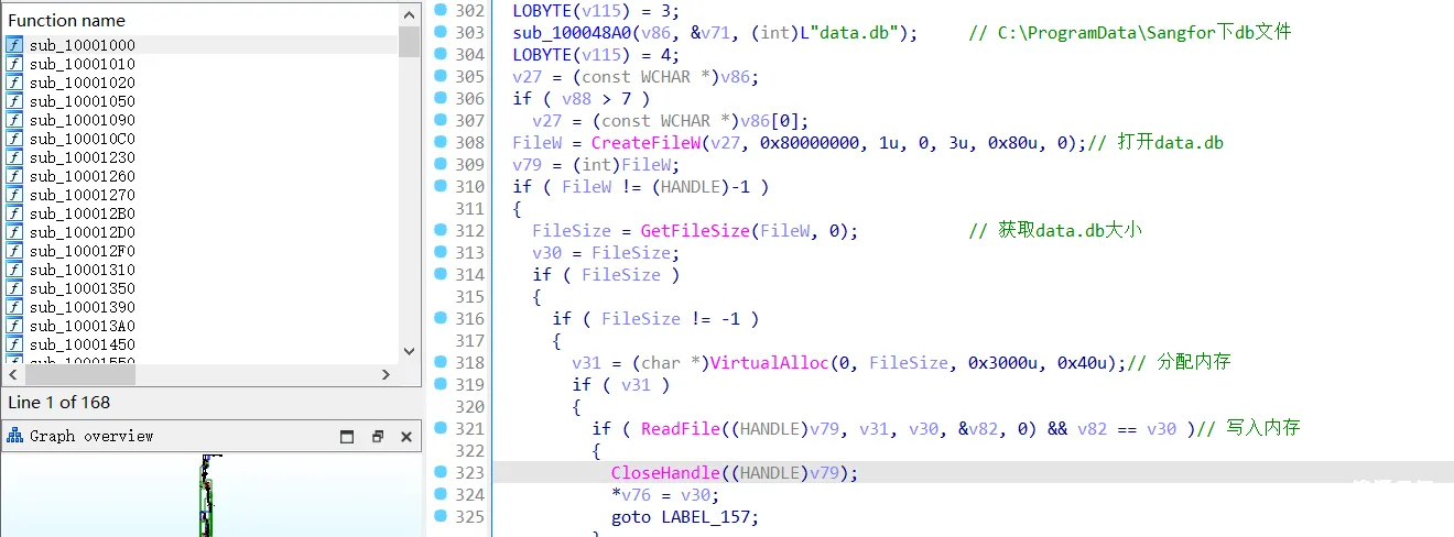 图片[15]-某攻防钓鱼样本分析-渗透云记 - 专注于网络安全与技术分享