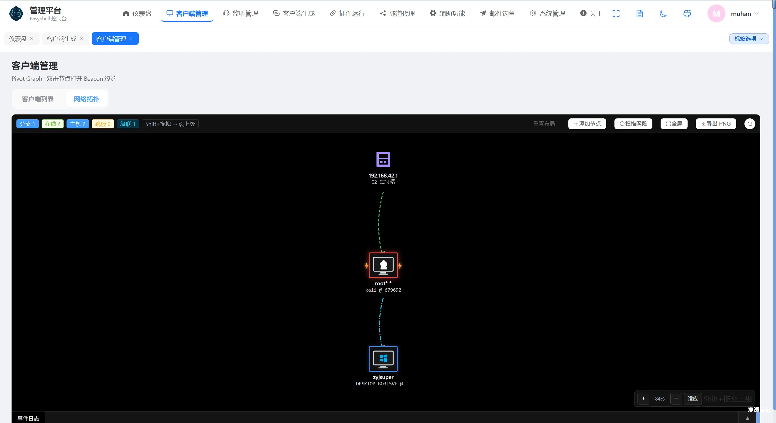 图片[5]-【工具更新】EasyShell v2.8 版本更新，新增stowaway多级网络上线、sso单点登录支持各位师傅将easyshell无缝嵌入各自的redteam工具中-渗透云记 - 专注于网络安全与技术分享