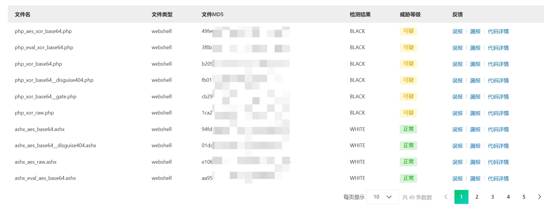 图片[2]-【工具更新】EasyShell v2.8.3 & MoreLian v1.2.4 & CyberStrickAI二开版1.0 全家桶终于是集齐了-渗透云记 - 专注于网络安全与技术分享